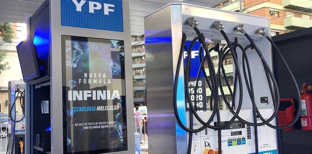 ypf-1068x527